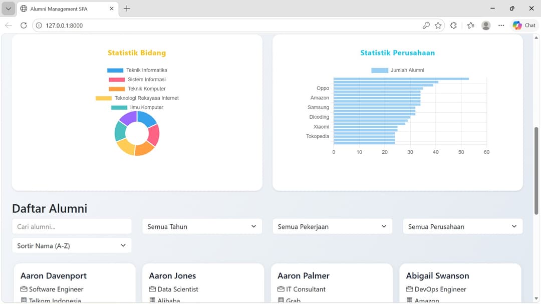 Alumni Management System